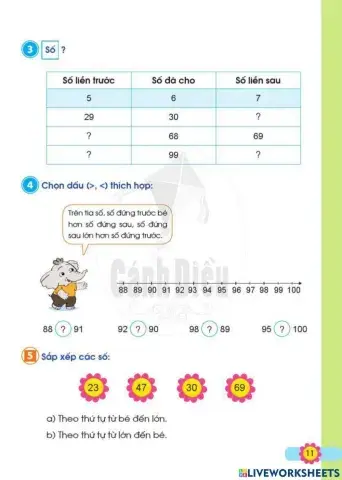 Tia số. Số liền trước, số liền sau (T2)