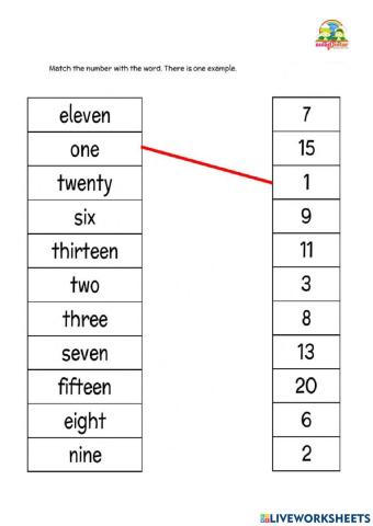 Number words