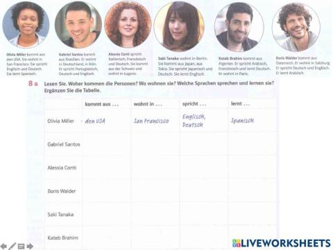 Netzwerk neu A1-Lektion 1-Länder und Sprachen