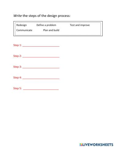 Steps of the design process