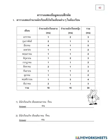 คณิตศาสตร์
