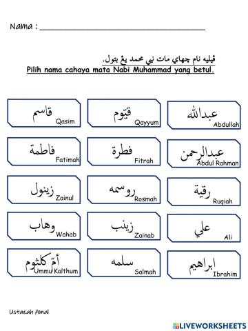 Kenali keluarga nabi (nama anak nabi)