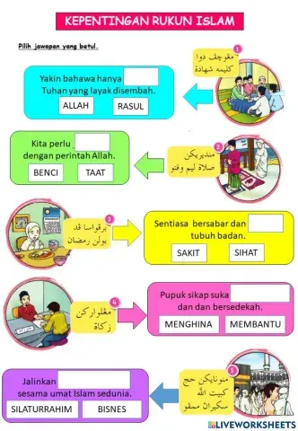 Kepentingan Rukun Islam