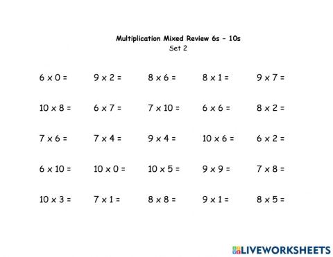 Multiplication Facts 1 - 10