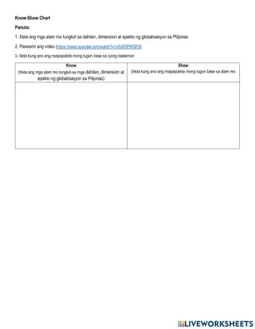 Globalisasyon Know-Show Chart