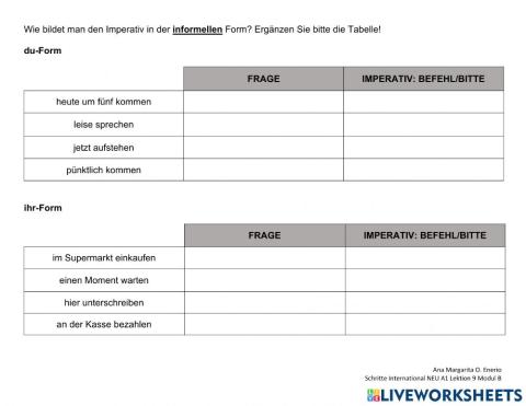 Imperativ (informelle Form)