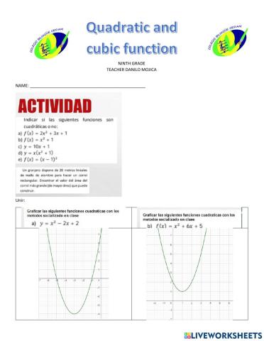 Quadratic and Cubic Functions