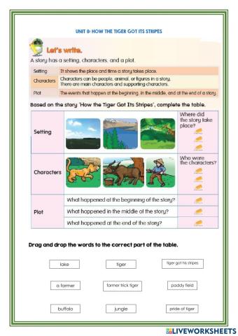 Unit 8: How the tiger got its stripe