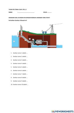 Tugas Tema 4 Sub 1 Pb 1-2 IPA