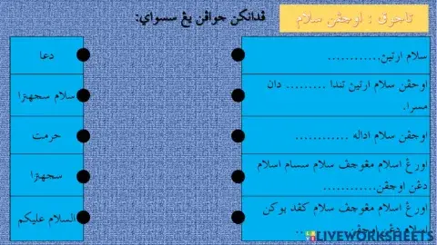 Ulang kaji Tajuk Salam dan Adab Makan Minum
