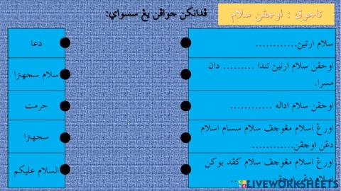 Ulang kaji Tajuk Salam dan Adab Makan Minum