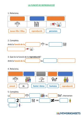 Les funcions vitals - La reproducció (1)