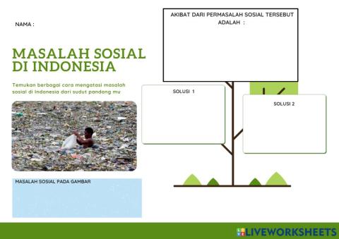 Masalah Sosial di Indonesia