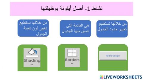 نشاط تنسيق الجدول