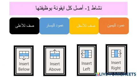 تنسيق الجدول -3