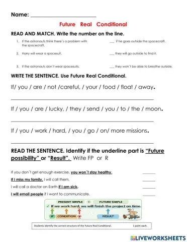 Future real conditional