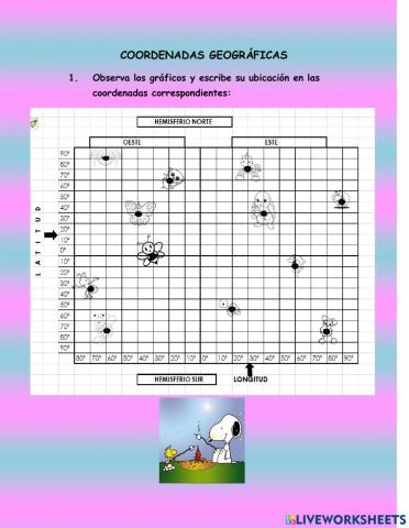 Coordenadas Geográficas