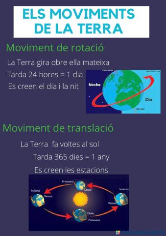 Els moviments de la Terra
