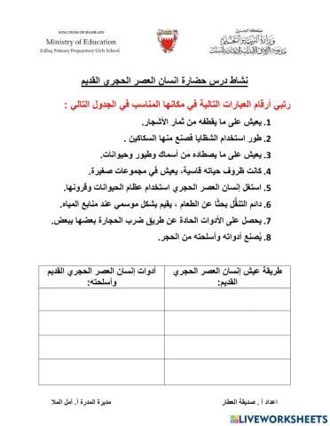 انسان العصر الحجري القديم