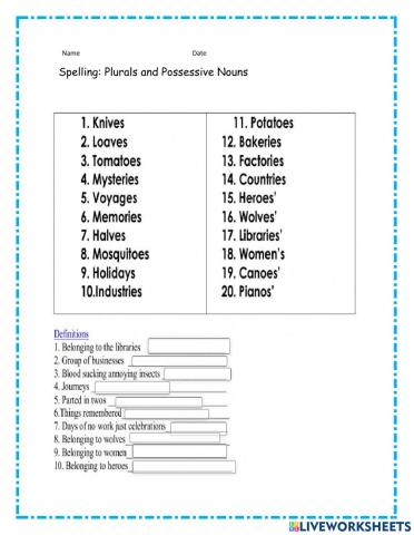 Spelling Plurals and possessives