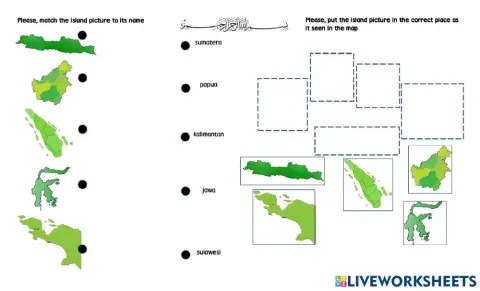 Indonesia Archipelago