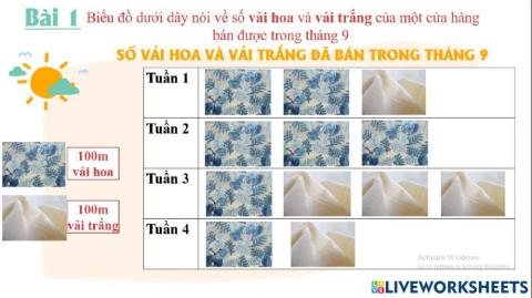 Luyện tập biểu đồ (DropDown)