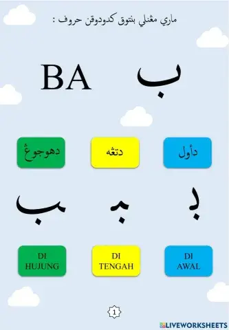 Latihan Mengenal Bentuk Kedudukan Huruf : 02.Ba