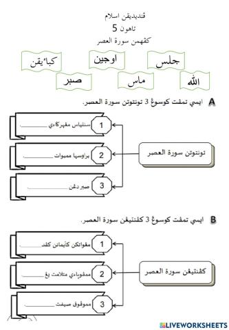 Kefahaman surah al asr