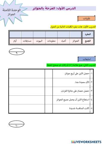 الفرحة بالجوائز