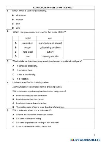 Extraction of metals 2