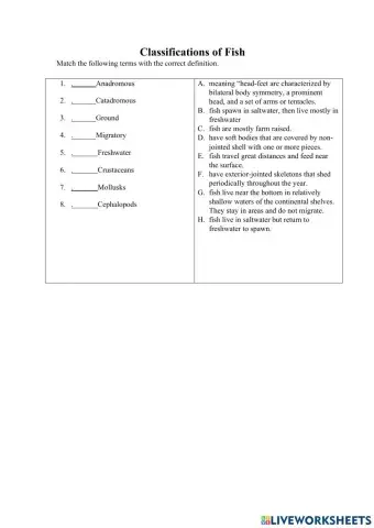 Classifications of Fish and Shellfish