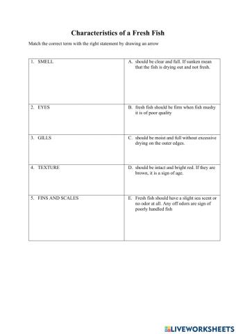 Characteristics of a Fresh Fish