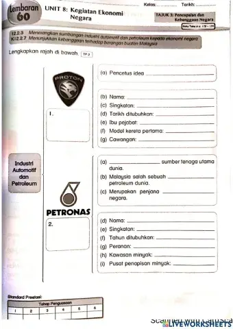 Kegiatan ekonomi negara