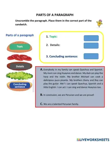 Parts of a paragraph