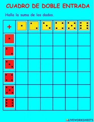 Cuadro de doble entrada