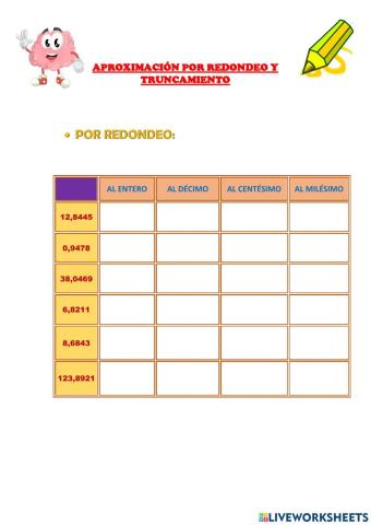Aproximación por redondeo y truncamiento