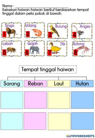 Tempat tinggal haiwan