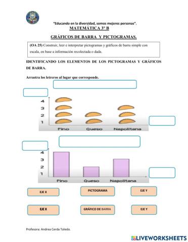 Gráfiocops de barra y pictogrmas