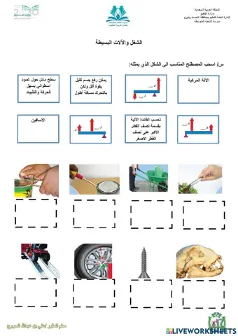 الالات البسيطة