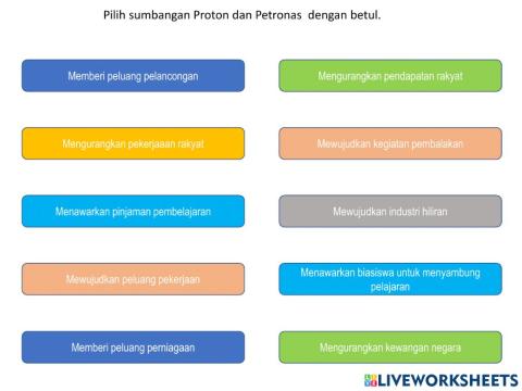 Sumbangan Petronas