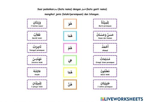 Kata Ganti Nama Arab Tahun 4 (اَلضَّمَائِرُ: هُوَ-هُمَا-هُمْ-هِيَ-هُمَا-هُنَّ)