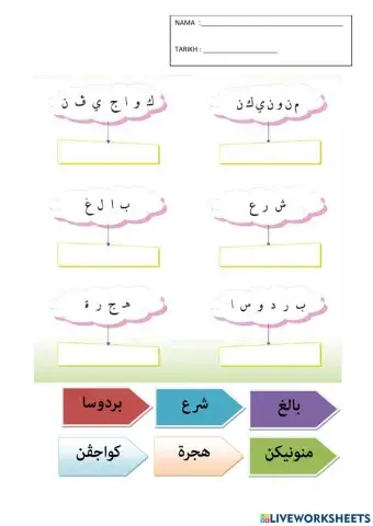 Huruf & perkataan jawi