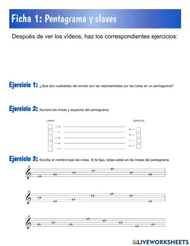 F1: Pentagrama y claves