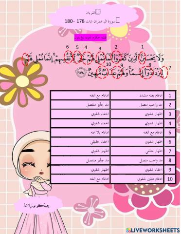 Surah Al Imran ayat 178-180 & tanda waqaf bacaan