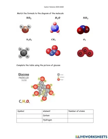 Chemical Formula