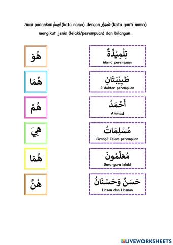 Dhomir-Arab Tahun 4  (اَلضَّمَائِرُ: هُوَ-هُمَا-هُمْ-هِيَ-هُمَا-هُنَّ)