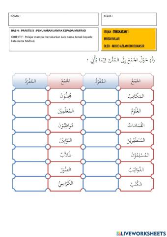 Latihan Bab 4 Praktis 5 Penukaran Jamak kepada Mufrad