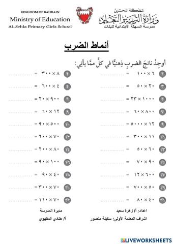 أنماط الضرب