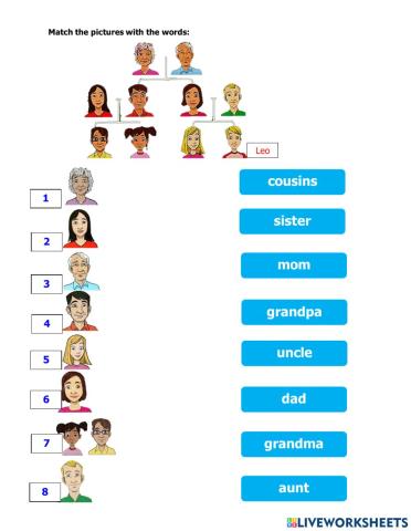 Unit starter, grade 5 (Family and friends 5)