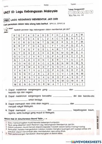 Sejarah : Lagu Kebangsaan